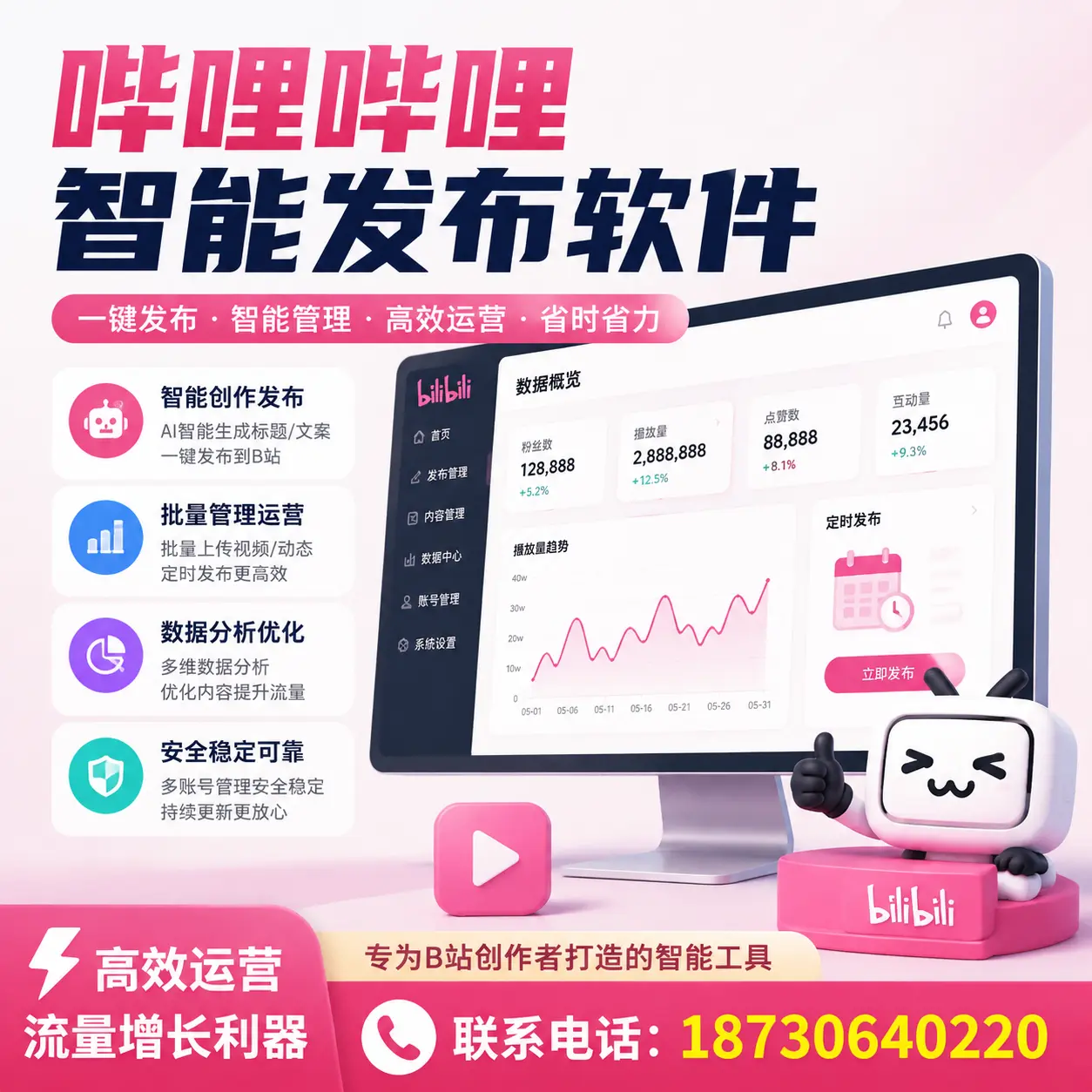 如何评估哔哩哔哩智能发布软件的ROI？鹤壁 企业必读