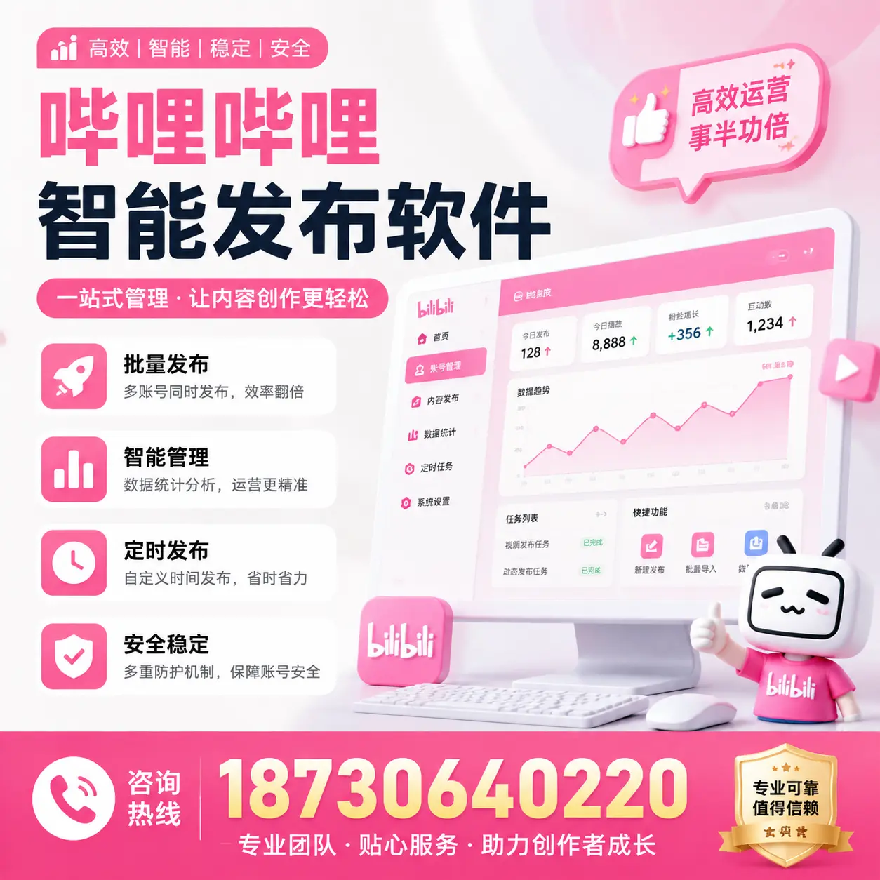 如何评估哔哩哔哩智能发布软件的ROI？鹤壁 企业必读